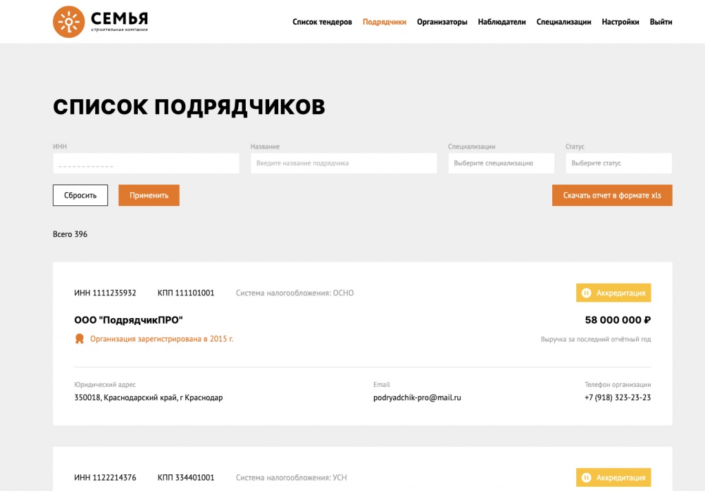 Список подрядчиков
