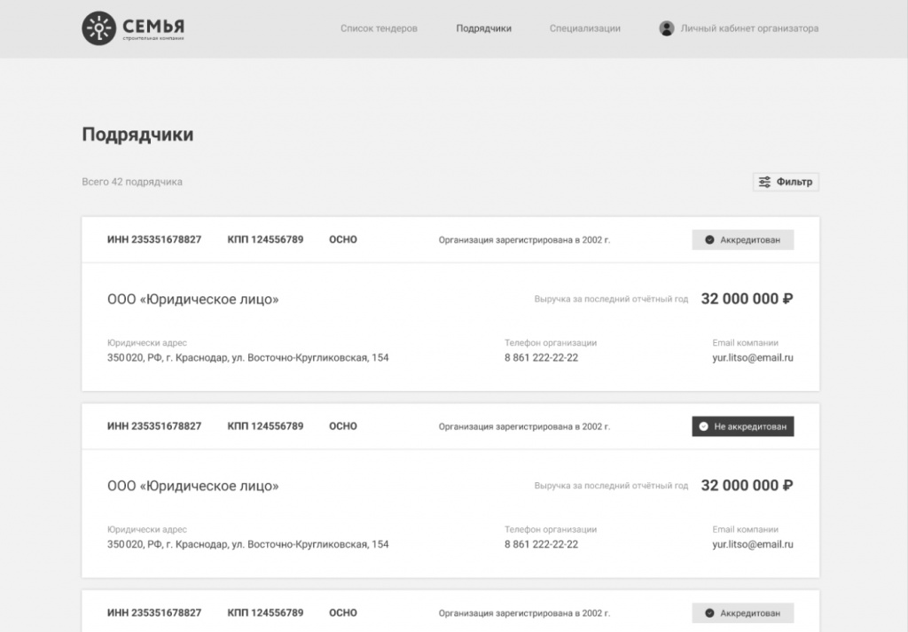 Список подрядчиков